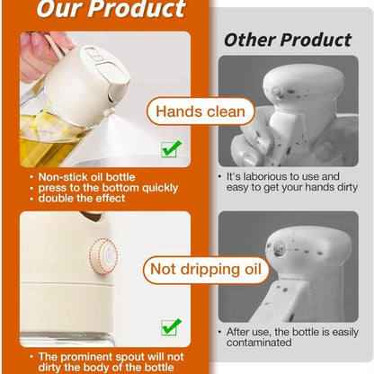 2-in-1 Oil Spray & Dispenser Bottle | For Healthy, Mess-Free Cooking