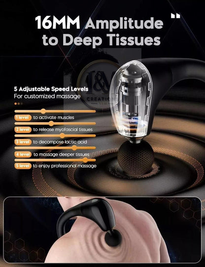 I&M Rechargeable 7-Shaped Massage Hammer Gun – Deep Tissue Fascia Therapy with Extended Handle for Back, Neck & Shoulder Self-Massage