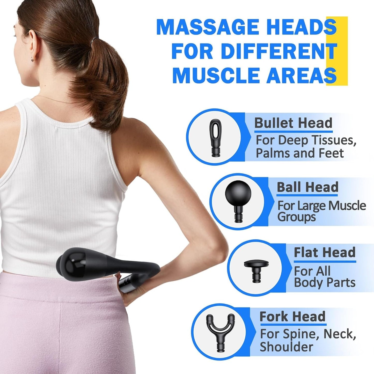 I&M Rechargeable 7-Shaped Massage Hammer Gun – Deep Tissue Fascia Therapy with Extended Handle for Back, Neck & Shoulder Self-Massage